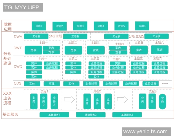 广州网球队的控制革新探索与实践全景分析