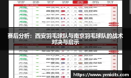 赛后分析：西安羽毛球队与南京羽毛球队的战术对决与启示